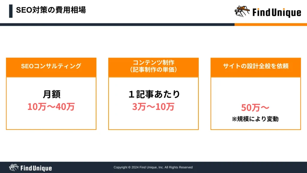 中小企業がSEO対策を外注する場合の費用相場