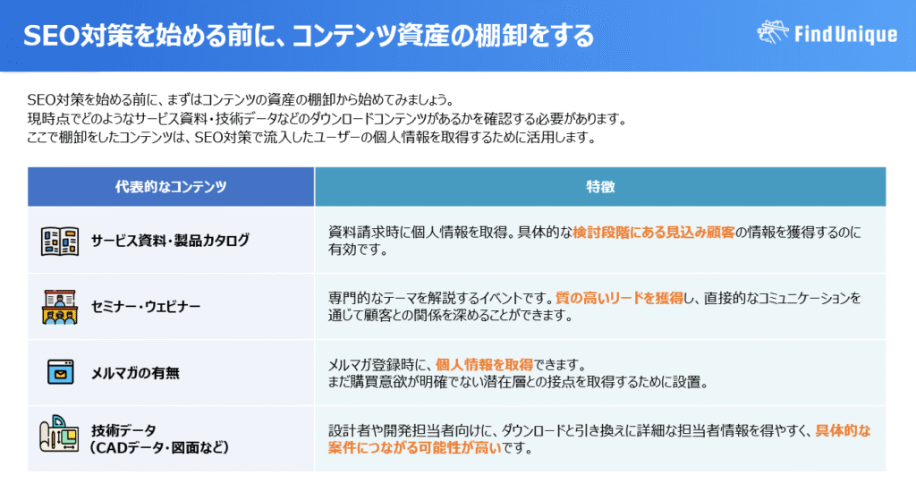 製造業のSEO対策の手順1:コンテンツ資産の棚卸を行う