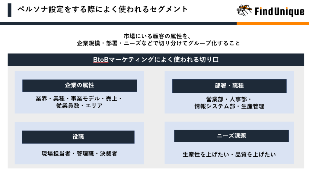 製造業のSEO対策の手順2:ペルソナを設計する