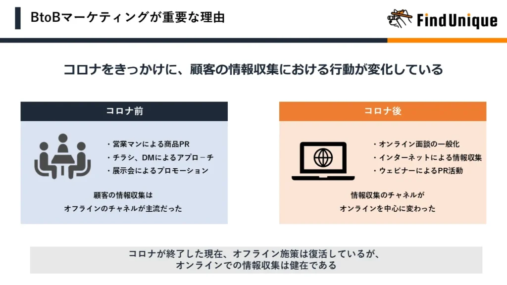 ネット社会の情報収集のスタイルに対応できる