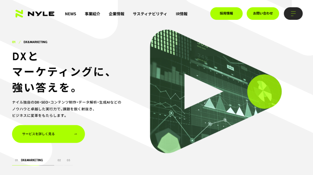 全国（主に東京）のおすすめSEO対策会社一覧：ナイル株式会社