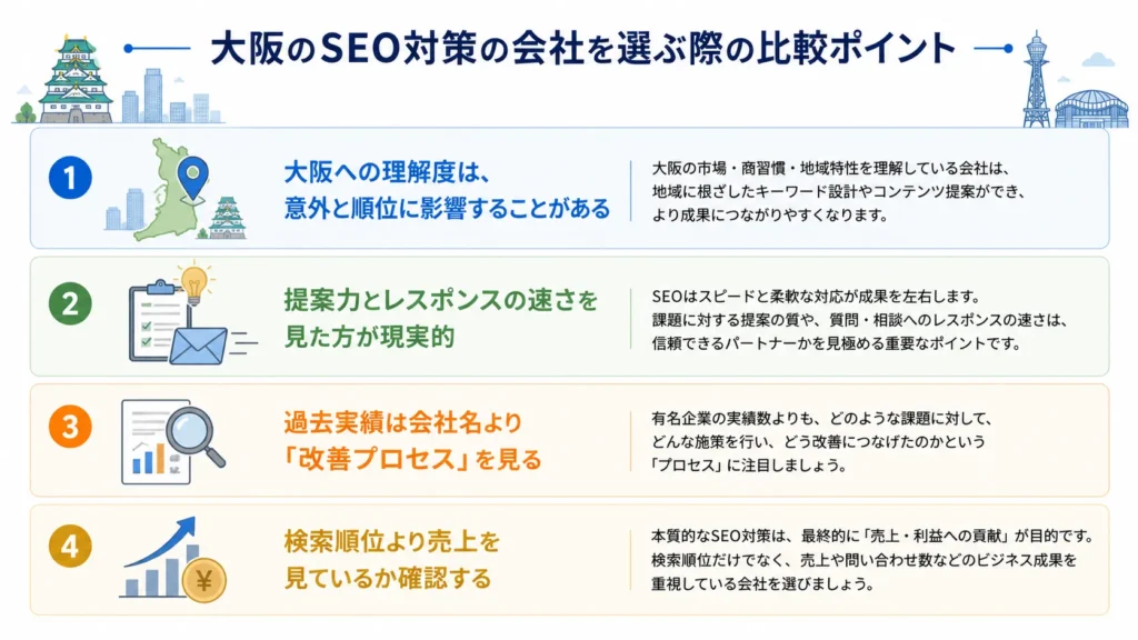 大阪のSEO対策の会社を選ぶ際の比較ポイント